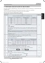 Preview for 213 page of Hitachi FSXN1E Series Installation And Operation Manual