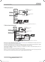 Preview for 216 page of Hitachi FSXN1E Series Installation And Operation Manual