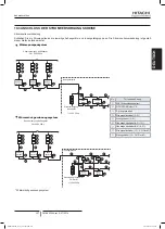 Preview for 221 page of Hitachi FSXN1E Series Installation And Operation Manual