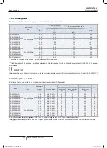 Preview for 222 page of Hitachi FSXN1E Series Installation And Operation Manual