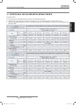 Preview for 235 page of Hitachi FSXN1E Series Installation And Operation Manual