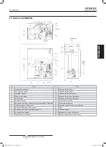 Предварительный просмотр 247 страницы Hitachi FSXN1E Series Installation And Operation Manual