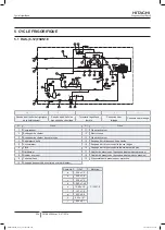 Предварительный просмотр 248 страницы Hitachi FSXN1E Series Installation And Operation Manual