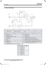 Preview for 250 page of Hitachi FSXN1E Series Installation And Operation Manual