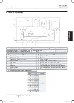 Preview for 251 page of Hitachi FSXN1E Series Installation And Operation Manual