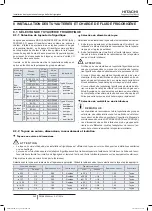 Preview for 256 page of Hitachi FSXN1E Series Installation And Operation Manual