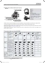 Preview for 258 page of Hitachi FSXN1E Series Installation And Operation Manual