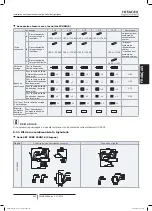 Preview for 259 page of Hitachi FSXN1E Series Installation And Operation Manual