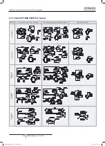 Preview for 262 page of Hitachi FSXN1E Series Installation And Operation Manual