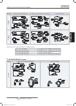 Preview for 263 page of Hitachi FSXN1E Series Installation And Operation Manual