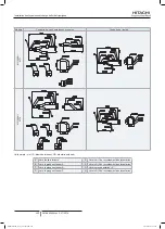 Preview for 264 page of Hitachi FSXN1E Series Installation And Operation Manual