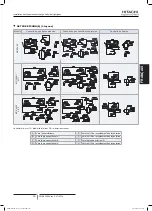 Preview for 265 page of Hitachi FSXN1E Series Installation And Operation Manual