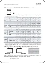 Preview for 270 page of Hitachi FSXN1E Series Installation And Operation Manual