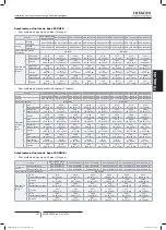 Preview for 271 page of Hitachi FSXN1E Series Installation And Operation Manual