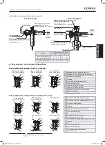 Preview for 277 page of Hitachi FSXN1E Series Installation And Operation Manual