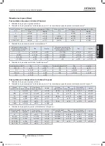 Preview for 281 page of Hitachi FSXN1E Series Installation And Operation Manual