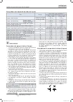 Preview for 283 page of Hitachi FSXN1E Series Installation And Operation Manual