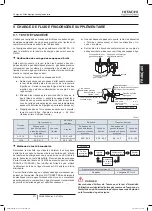 Preview for 285 page of Hitachi FSXN1E Series Installation And Operation Manual