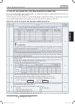 Preview for 287 page of Hitachi FSXN1E Series Installation And Operation Manual