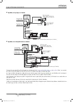 Preview for 290 page of Hitachi FSXN1E Series Installation And Operation Manual