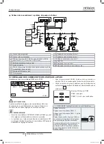 Preview for 300 page of Hitachi FSXN1E Series Installation And Operation Manual