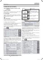 Preview for 302 page of Hitachi FSXN1E Series Installation And Operation Manual