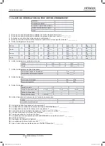 Preview for 306 page of Hitachi FSXN1E Series Installation And Operation Manual