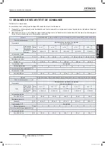 Preview for 309 page of Hitachi FSXN1E Series Installation And Operation Manual