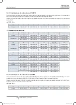 Preview for 312 page of Hitachi FSXN1E Series Installation And Operation Manual