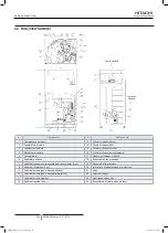 Preview for 320 page of Hitachi FSXN1E Series Installation And Operation Manual