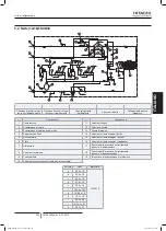 Preview for 323 page of Hitachi FSXN1E Series Installation And Operation Manual