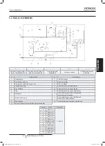 Preview for 325 page of Hitachi FSXN1E Series Installation And Operation Manual