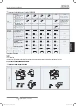 Preview for 333 page of Hitachi FSXN1E Series Installation And Operation Manual