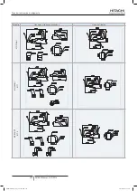 Preview for 334 page of Hitachi FSXN1E Series Installation And Operation Manual