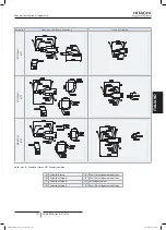 Preview for 335 page of Hitachi FSXN1E Series Installation And Operation Manual