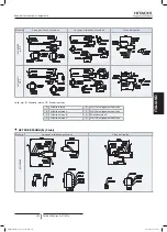 Preview for 337 page of Hitachi FSXN1E Series Installation And Operation Manual