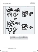 Preview for 338 page of Hitachi FSXN1E Series Installation And Operation Manual