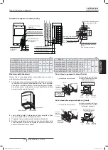 Preview for 343 page of Hitachi FSXN1E Series Installation And Operation Manual