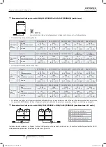 Preview for 344 page of Hitachi FSXN1E Series Installation And Operation Manual