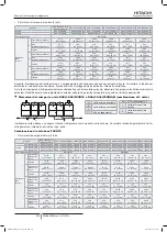 Preview for 346 page of Hitachi FSXN1E Series Installation And Operation Manual