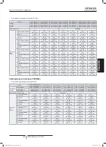 Preview for 347 page of Hitachi FSXN1E Series Installation And Operation Manual