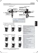 Preview for 351 page of Hitachi FSXN1E Series Installation And Operation Manual