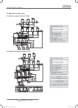 Preview for 354 page of Hitachi FSXN1E Series Installation And Operation Manual