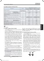 Preview for 357 page of Hitachi FSXN1E Series Installation And Operation Manual