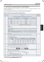 Preview for 361 page of Hitachi FSXN1E Series Installation And Operation Manual