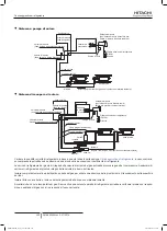 Preview for 364 page of Hitachi FSXN1E Series Installation And Operation Manual