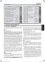 Preview for 377 page of Hitachi FSXN1E Series Installation And Operation Manual