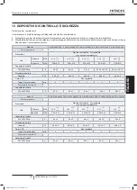 Preview for 383 page of Hitachi FSXN1E Series Installation And Operation Manual