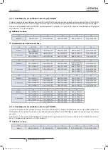 Preview for 386 page of Hitachi FSXN1E Series Installation And Operation Manual