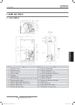 Preview for 391 page of Hitachi FSXN1E Series Installation And Operation Manual